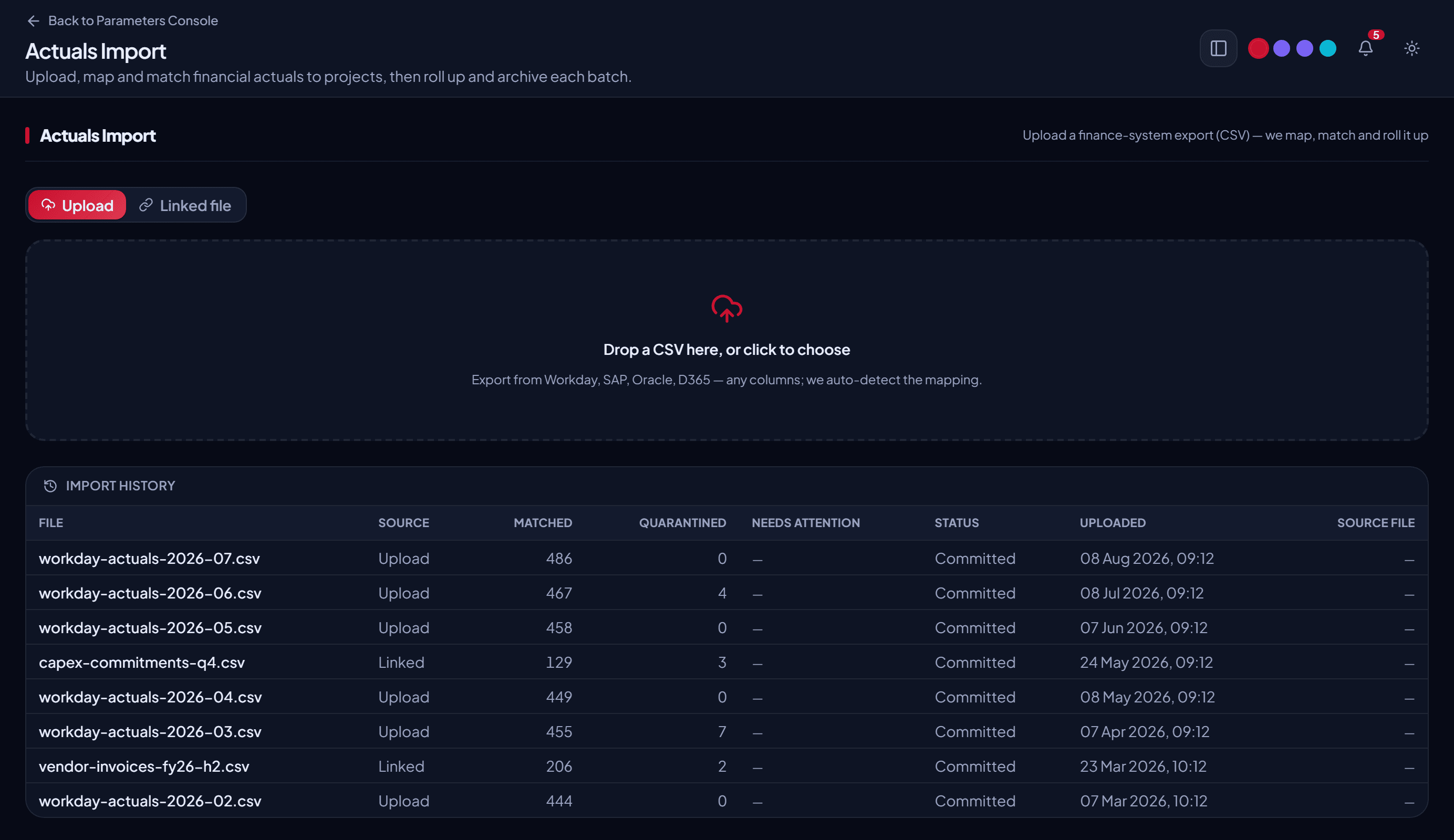The actuals import screen, accepting a finance-system CSV export from Workday, SAP, Oracle or D365 with the column mapping detected automatically, above an import history of every batch already run — file, source, rows matched, rows quarantined and status.
